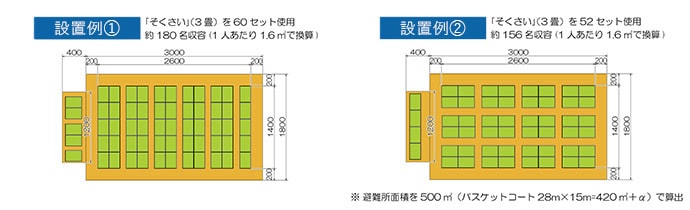 使用例　～スペースの有効活用に～