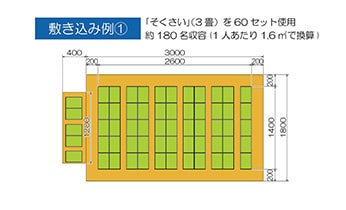 使用例　～スペースの有効活用に～