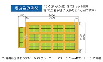 使用例　～スペースの有効活用に～