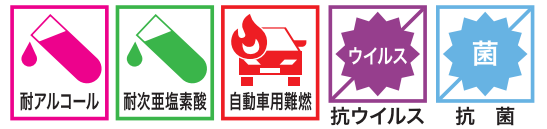 防球・防護マット 「G ガード」