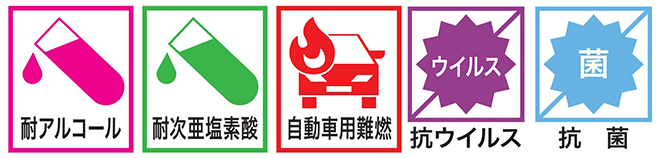 防球・防護マット「Gガード」