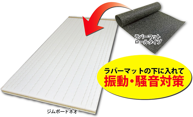 【床全体の防振】ジムボード ネオ